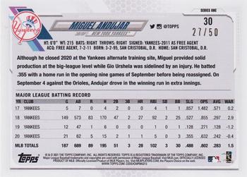2021 Topps - Mother's Day Pink #30 Miguel Andujar Back