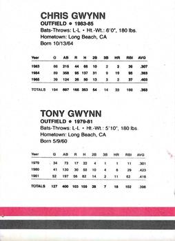 1988 San Diego State Aztecs All-Time Greats #NNO Chris Gwynn / Tony Gwynn Back
