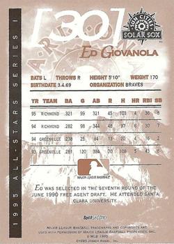 1995 SplitSecond Arizona Fall League All Stars #NNO Ed Giovanola Back