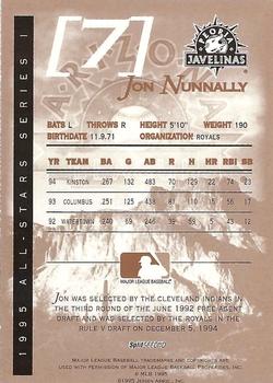 1995 SplitSecond Arizona Fall League All Stars #NNO Jon Nunnally Back