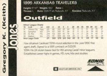 1995 Multi-Ad Arkansas Travelers #NNO Keith Jones Back