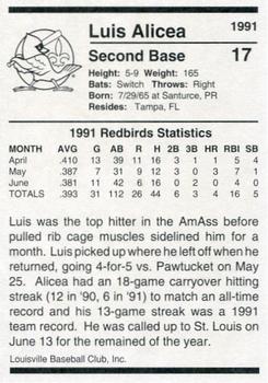 1991 Louisville Redbirds #17 Luis Alicea Back