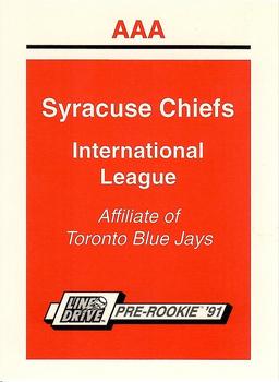 1991 Line Drive AAA - Team Checklists #NNO Syracuse Chiefs Front