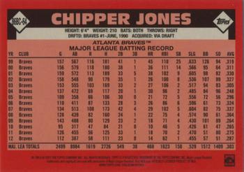 2021 Topps - 1986 Topps Baseball 35th Anniversary Chrome Silver Pack (Series One) #86BC-64 Chipper Jones Back