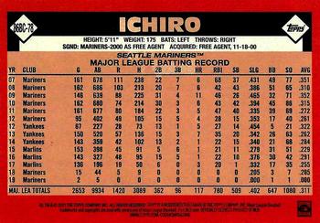 2021 Topps - 1986 Topps Baseball 35th Anniversary Chrome Silver Pack (Series One) #86BC-78 Ichiro Back
