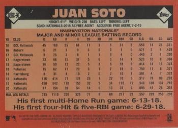 2021 Topps - 1986 Topps Baseball 35th Anniversary Chrome Silver Pack (Series One) #86BC-96 Juan Soto Back