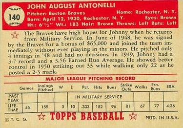 1952 Topps #140 John Antonelli Back
