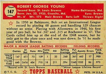 1952 Topps #147 Bobby Young Back