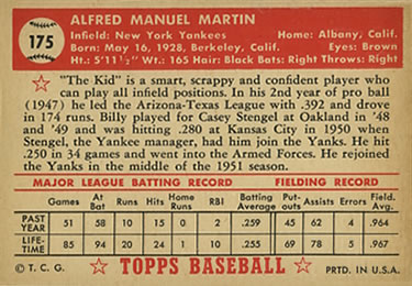 1952 Topps #175 Billy Martin Back