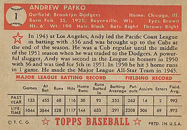 1952 Topps #1 Andy Pafko Back