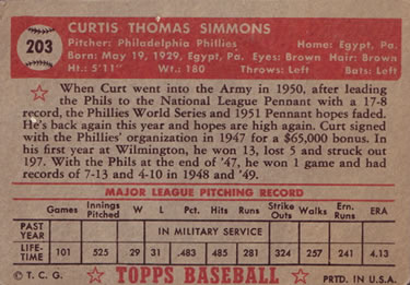 1952 Topps #203 Curt Simmons Back