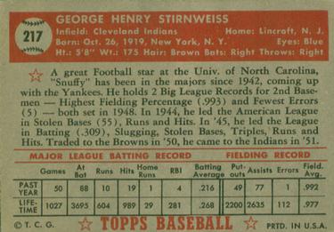 1952 Topps #217 George Stirnweiss Back