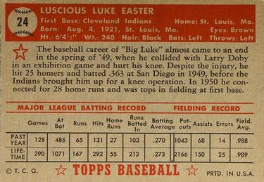 1952 Topps #24 Luke Easter Back