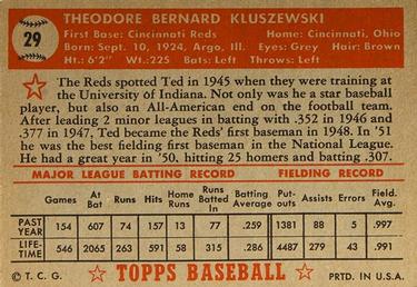 1952 Topps #29 Ted Kluszewski Back