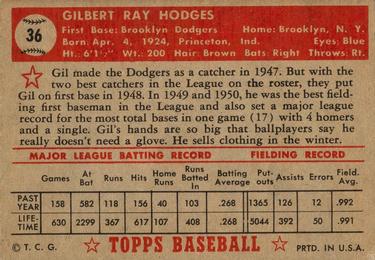 1952 Topps #36 Gil Hodges Back