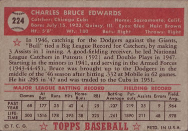 1952 Topps #224 Bruce Edwards Back