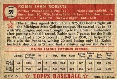 1952 Topps #59 Robin Roberts Back