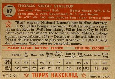 1952 Topps #69 Virgil Stallcup Back