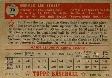 1952 Topps #79 Jerry Staley Back