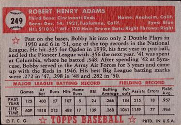 1952 Topps #249 Bobby Adams Back