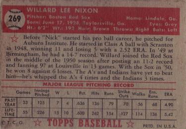 1952 Topps #269 Willard Nixon Back