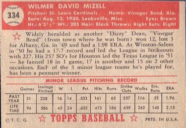 1952 Topps #334 Wilmer Mizell Back