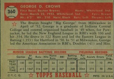 1952 Topps #360 George Crowe Back