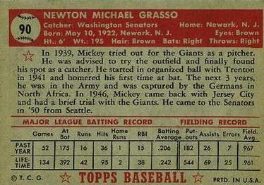 1952 Topps #90 Mickey Grasso Back