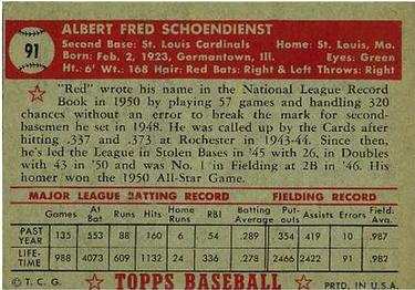 1952 Topps #91 Al Schoendienst Back
