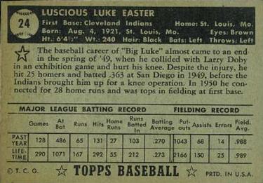 1952 Topps #24 Luke Easter Back
