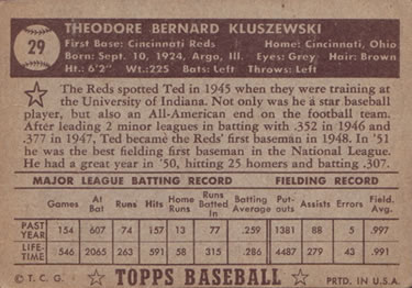 1952 Topps #29 Ted Kluszewski Back