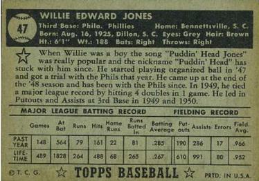 1952 Topps #47 Willie Jones Back