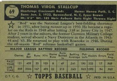 1952 Topps #69 Virgil Stallcup Back