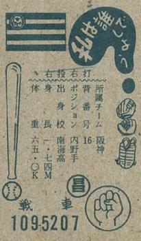1960 Marusho Flag Back Menko (JCM 13a) #1095207 Miyake Back