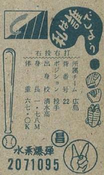 1960 Marusho Flag Back Menko (JCM 13a) #2071095 Oishi Back