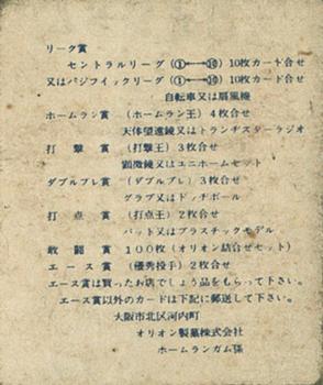 1960 Orion Gum (JF 51) #NNO Shigeru Mizuhara Back