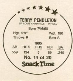 1986 KAS St. Louis Cardinals Discs - Square Proofs #14 Terry Pendleton Back