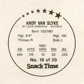 1986 KAS St. Louis Cardinals Discs - Square Proofs #19 Andy Van Slyke Back