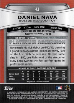 2010 Bowman Platinum #42 Daniel Nava  Back
