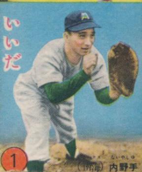 1951-52 Omoshiro Book New Year Furoku Karuta (JK 19) #1 Tokuji Iida Front