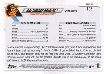 2021 Topps - Yellow #195 Baltimore Orioles Back