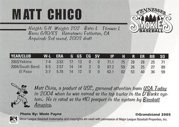 2005 Grandstand Tennessee Smokies #NNO Matt Chico Back