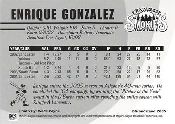 2005 Grandstand Tennessee Smokies #NNO Enrique Gonzalez Back