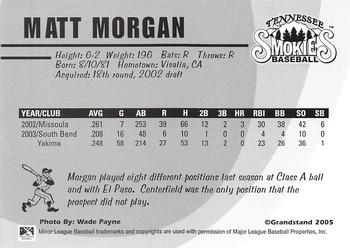 2005 Grandstand Tennessee Smokies #NNO Matt Morgan Back