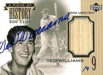 1999 Upper Deck Retro - A Piece of History 500 Club: Ted Williams #NNO Ted Williams Front
