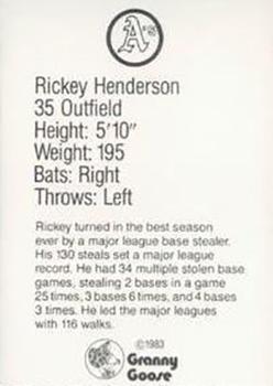 1983 Granny Goose Oakland Athletics - Stadium Giveaway (No Tabs) #7 Rickey Henderson Back