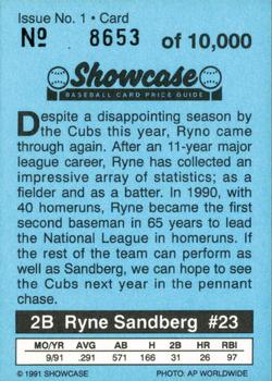 1991 Showcase Baseball Card Price Guide Inserts #NNO Ryne Sandberg Back
