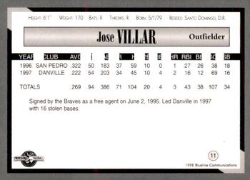 1998 Blueline Q-Cards Danville Braves #11 Jose Villar Back