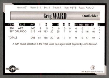 1998 Blueline Q-Cards Danville Braves #18 Greg Ward Back