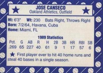 1990 Grand Slam (unlicensed) #NNO Jose Canseco Back